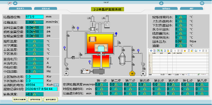 热处理设备数据采�?></div>
          <div   id=